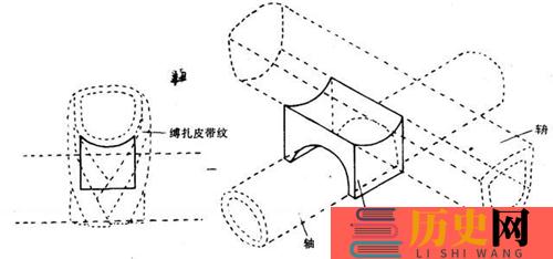 古代马车有减震系统吗