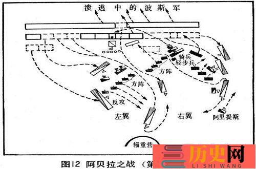 亚历山大大帝是怎样的人