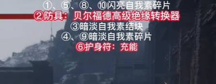 匹诺曹的谎言不毛沼泽入口收集品视频攻略(匹诺曹隐藏)