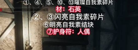 匹诺曹的谎言车站月台收集品视频攻略(匹诺曹的谎言视频)