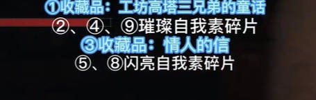 匹诺曹的谎言废弃公寓收藏品视频攻略(匹诺曹被骗了三次顺序)