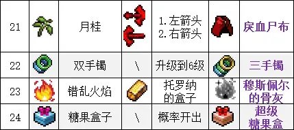 吸血鬼生存怎么吸血