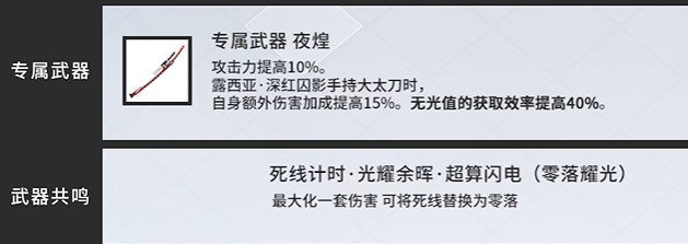 战双深渊之红意识共鸣技能选择