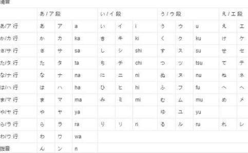 吃鸡单字id空白代码复制