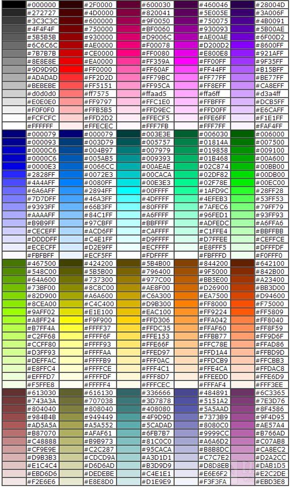 球球大作战最新名字颜色代码复制