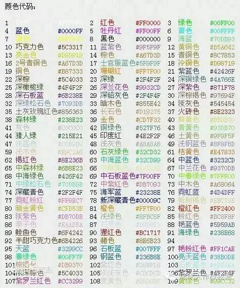 球球大作战最新名字颜色代码复制