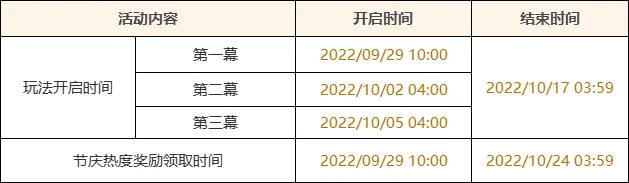 原神3.4前瞻直播回放