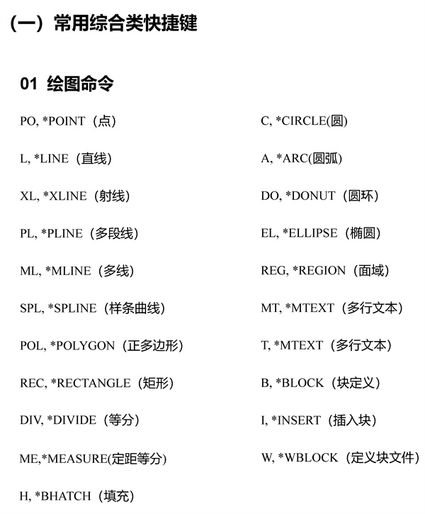 cad2007版快捷键大全