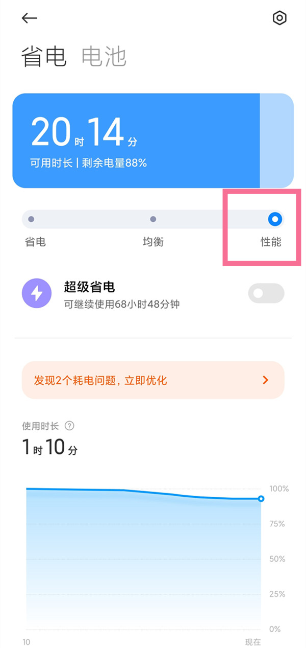 小米打开性能模式网络能增强吗?