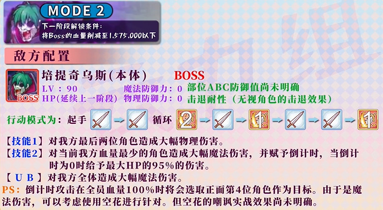 公主连结re0活动boss