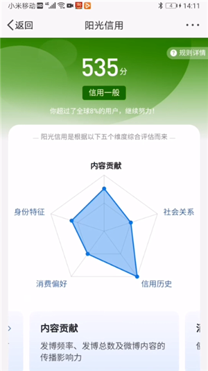 微博阳光信用怎么快速提升的