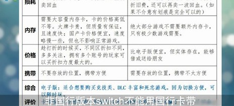 switch国行跟日版有啥区别