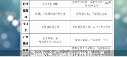 switch国行跟日版有啥区别