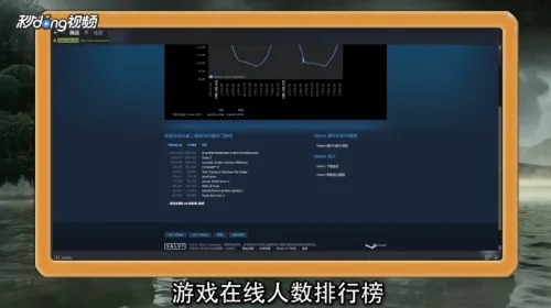 2021年steam游戏排行榜