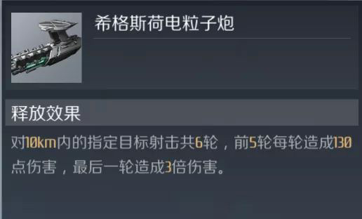 第二银河舰船配置合集