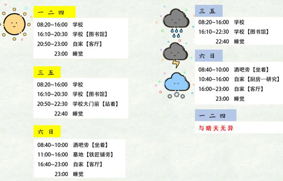 奶牛镇的小时光乔馨家在哪里