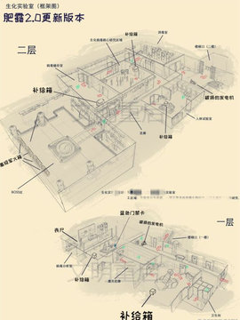 王牌战争文明重启实验室boss打法