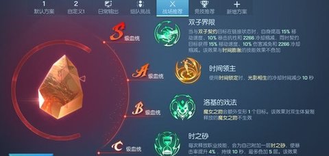 龙族幻想双生职业怎么样啊