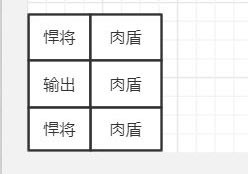 刀塔霸业街头混战巨魔