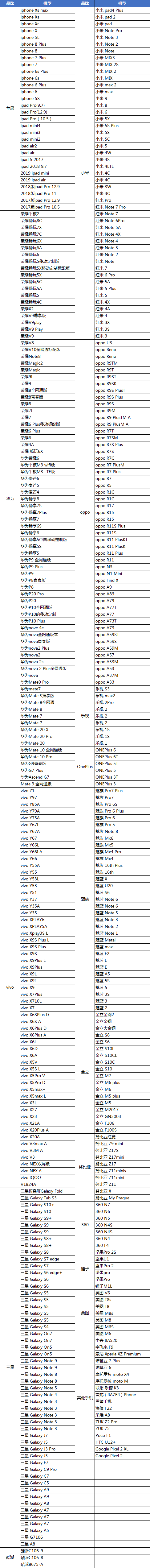 和平精英最好用手机