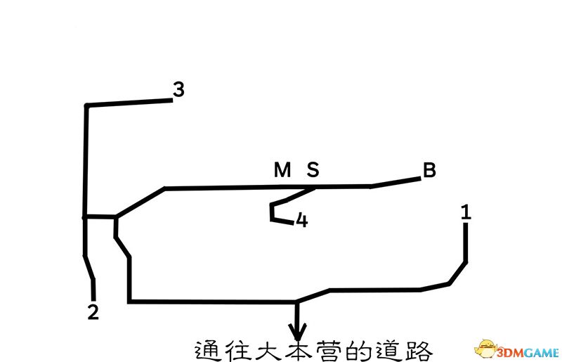 《歧路旅人/八方旅人》全中文标注地图指引 全宝箱紫色宝箱位置