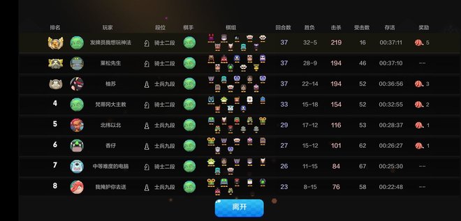 自走棋最新恶魔战士流