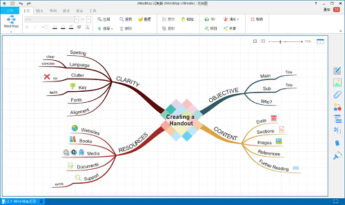 imindmapimindmap