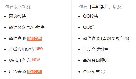 腾讯企点价格介绍