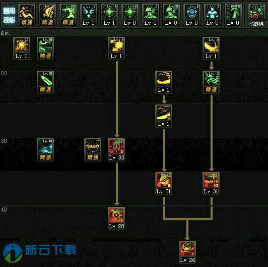 dnf特工二觉技能叫什么