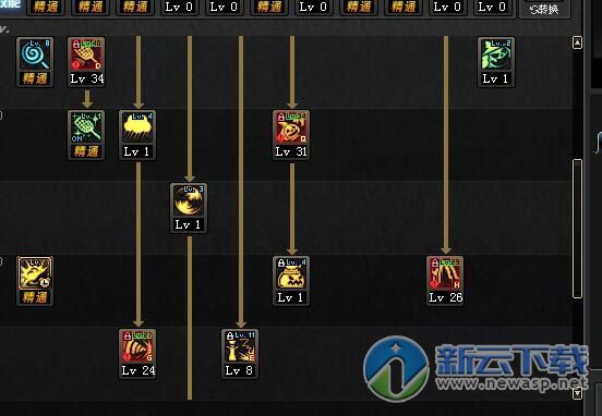 dnf魔道带大幽魂9和恶梦套