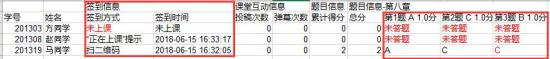 雨课堂查缺勤方法介绍