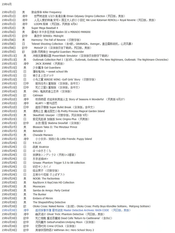 switch2022年游戏发售表