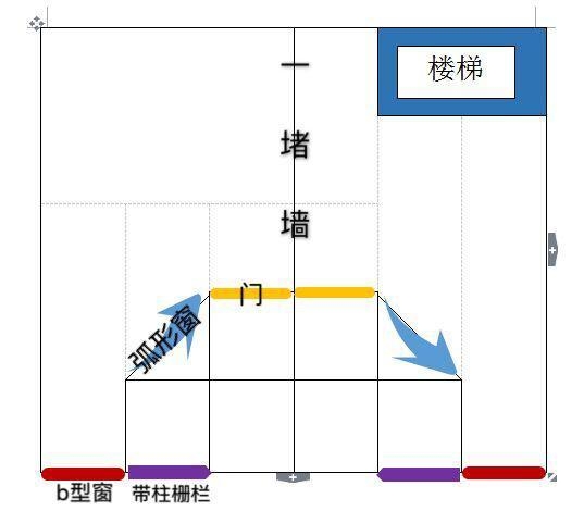 明日之后五级庄园城堡怎么建造