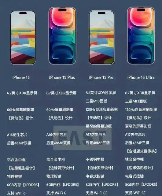 iphone 15什么时候上市