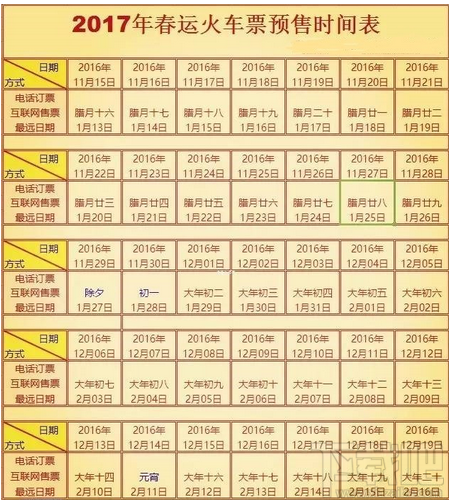 2017春运时间公布可买什么时候的票