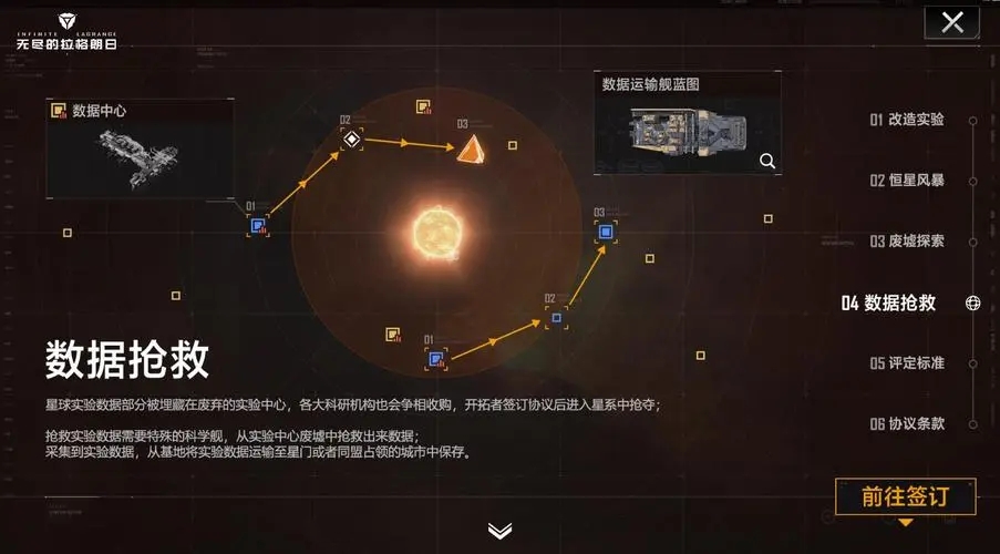 无尽的拉格朗日怎么进入星环