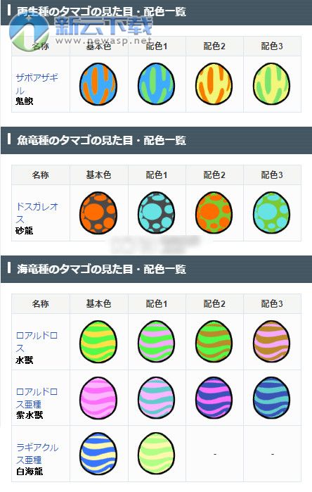 怪物猎人物语1蛋的花纹