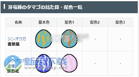 怪物猎人物语1蛋的花纹