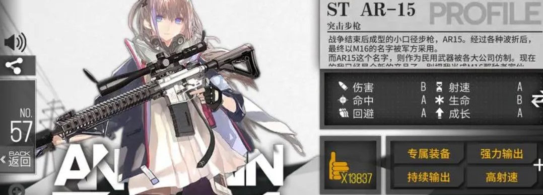 少女前线ar15装备推荐