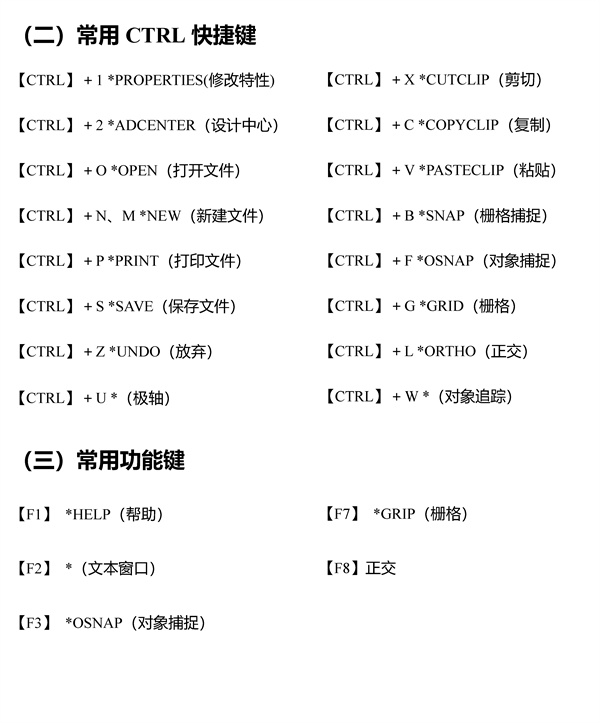 cad2007快捷键命令大全一览表